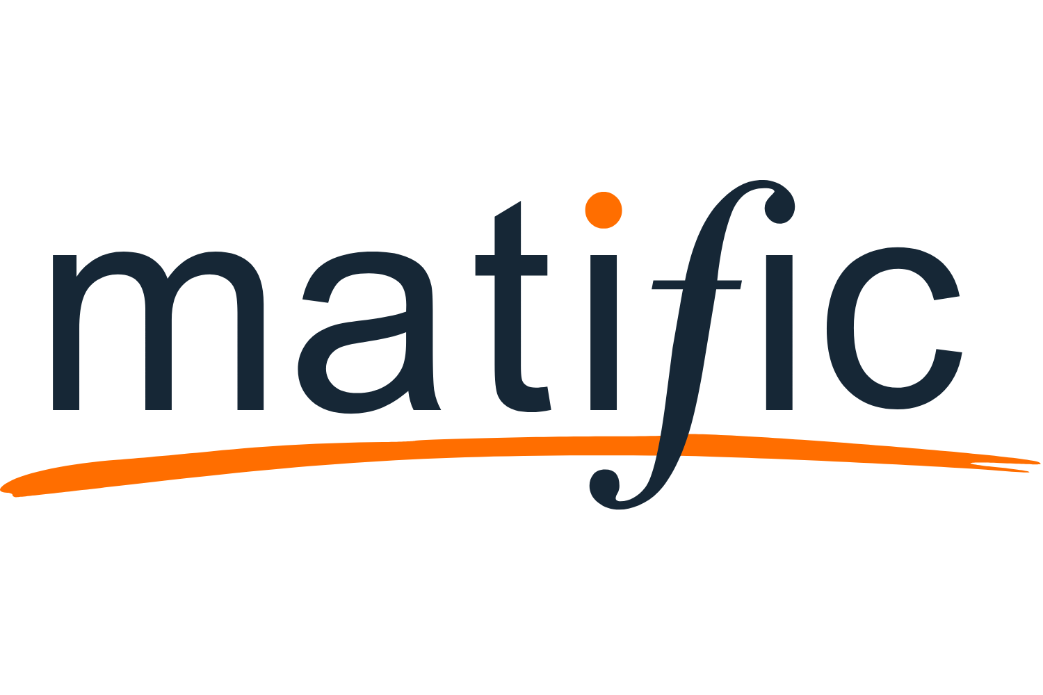 Matific: Платформа для вивчення математики від освітніх експертів image